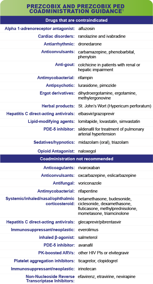 JanssenMD